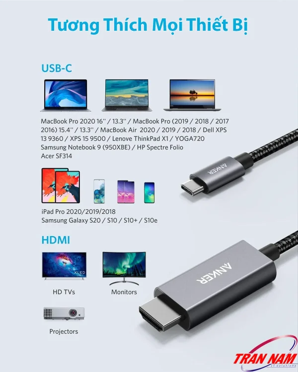 Cáp chuyển USB-C sang HDMI Anker A8730 tương thích với nhiều thiết bị như MacBook, iPad Pro, Dell XPS, Samsung Galaxy, hỗ trợ xuất hình ra TV, màn hình và máy chiếu độ phân giải 4K@60Hz.