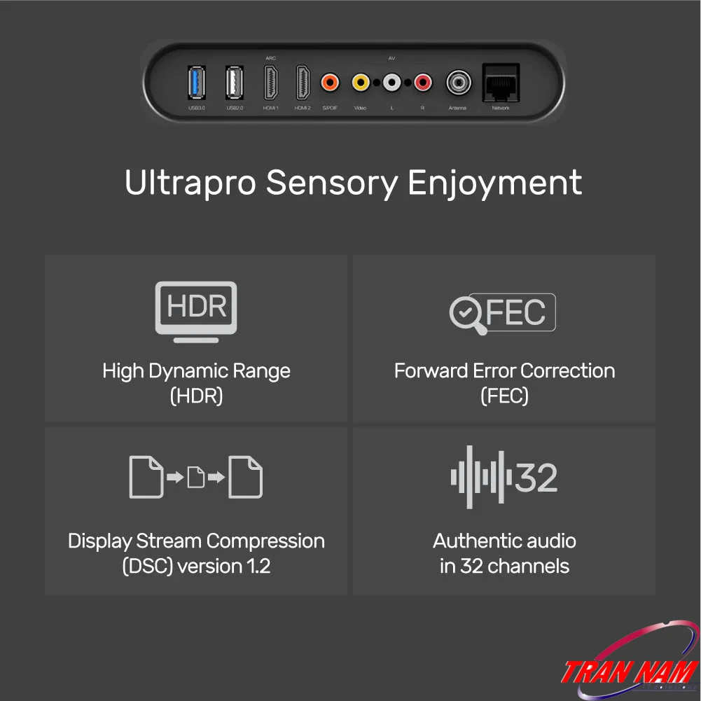 Unitek C1617GY | Hỗ Trợ HDR, FEC, DSC 1.2 Và Âm Thanh 32 Kênh – Cáp DisplayPort 1.4 Optical Truyền Hình Ảnh Sống Động Công Nghệ Hình Ảnh Và Âm Thanh Trên Cáp DisplayPort 1.4 Sợi Quang Unitek C1617GY – HDR, FEC, DSC 1.2, Âm Thanh 32 Kênh