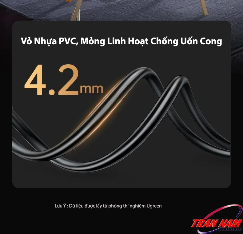 Vỏ nhựa PVC 4.2mm linh hoạt – Cáp HDMI 2.0 Sợi Quang Ugreen HD178 (Ugreen 45503–45512) mỏng, chống uốn cong, bền bỉ theo thời gian. Cáp HDMI 2.0 Sợi Quang Ugreen HD178 – Ugreen 45503, 45504, 45505, 45506, 45507, 45508, 45509, 45510, 45511, 45512 – vỏ nhựa PVC 4.2mm mỏng linh hoạt, chống uốn cong, bền bỉ, truyền tín hiệu 4K@60Hz ổn định.