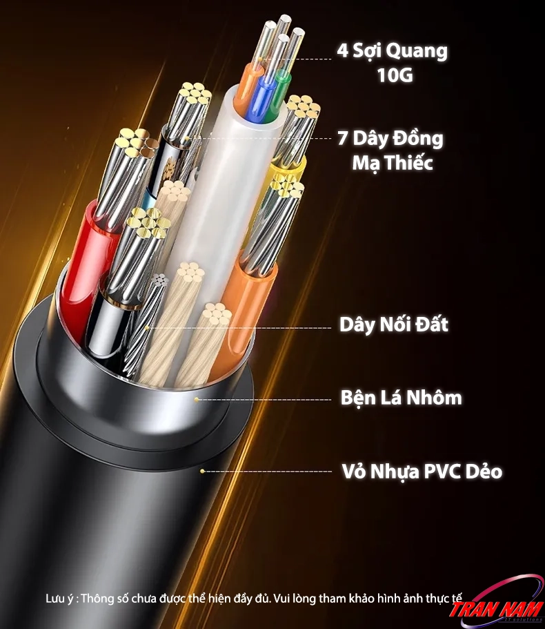 Cấu tạo lõi cáp – Cáp HDMI 2.0 Sợi Quang Ugreen HD178 (Ugreen 45503–45512) gồm 4 sợi quang + 7 dây đồng mạ thiếc, chống nhiễu và truyền tín hiệu ổn định. Cấu tạo cáp HDMI 2.0 Sợi Quang Ugreen HD178 – Ugreen 45503, 45504, 45505, 45506, 45507, 45508, 45509, 45510, 45511, 45512 – gồm 4 sợi quang 10G, 7 dây đồng mạ thiếc, dây nối đất, bện lá nhôm và vỏ nhựa PVC dẻo chống nhiễu.
