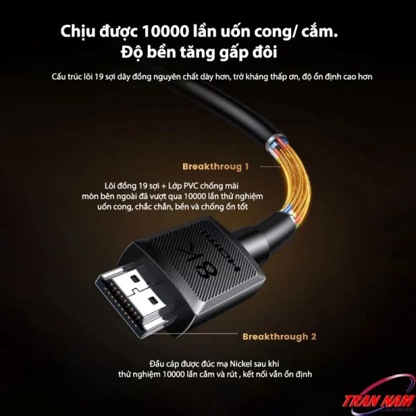 Cáp HDMI 15M Hỗ Trợ 8K@60Hz, 4K@240Hz Ugreen 45437 3 Cáp HDMI 2.1 8K Ugreen HD175 Ugreen 45429 45430 45431 45432 45433 45434 45435 45436 45437, hỗ trợ 8K@60Hz và 4K@240Hz, băng thông 48Gbps – thương hiệu Ugreen chính hãng
