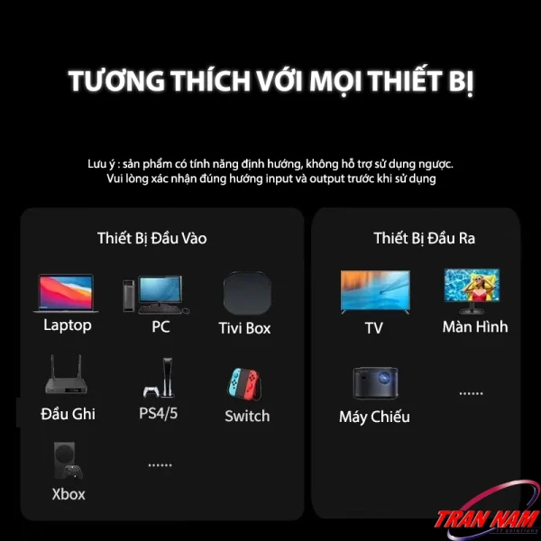 Cáp HDMI 2.1 Sợi Quang Dài 10M Hỗ Trợ 8K@60Hz, 4K@240Hz HDR, eARC Ugreen 55504 6 Tương thích với mọi thiết bị – Cáp HDMI 2.1 Sợi Quang Ugreen HD183 Ugreen 55504, 55505, 55506, 55507, 55508, 55509, 55510 – hỗ trợ PS5, Xbox, Laptop, PC, Tivi Box, kết nối TV, màn hình, máy chiếu 8K.