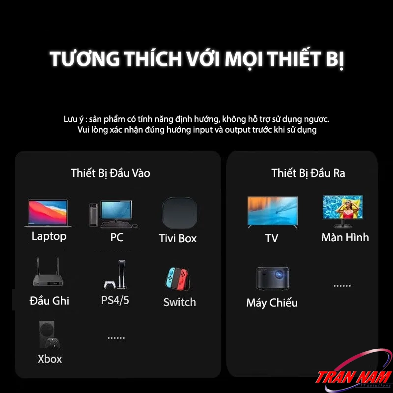 Cáp HDMI 2.1 Sợi Quang Ugreen HD183 (Ugreen 55504–55510) – Tương thích với PS5, Xbox, Laptop, PC, Tivi Box, TV, màn hình, máy chiếu 8K. Tương thích với mọi thiết bị – Cáp HDMI 2.1 Sợi Quang Ugreen HD183 Ugreen 55504, 55505, 55506, 55507, 55508, 55509, 55510 – hỗ trợ PS5, Xbox, Laptop, PC, Tivi Box, kết nối TV, màn hình, máy chiếu 8K.