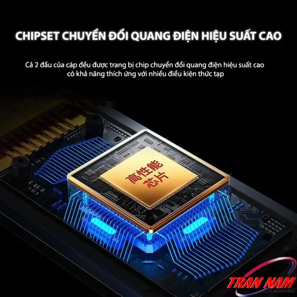 Cáp HDMI 2.1 Sợi Quang Dài 10M Hỗ Trợ 8K@60Hz, 4K@240Hz HDR, eARC Ugreen 55504 5 Chipset chuyển đổi quang điện hiệu suất cao – Cáp HDMI 2.1 Sợi Quang Ugreen HD183 Ugreen 55504, 55505, 55506, 55507, 55508, 55509, 55510 – trang bị chip quang điện kép, băng thông 48Gbps, truyền tín hiệu 8K HDR siêu ổn định.
