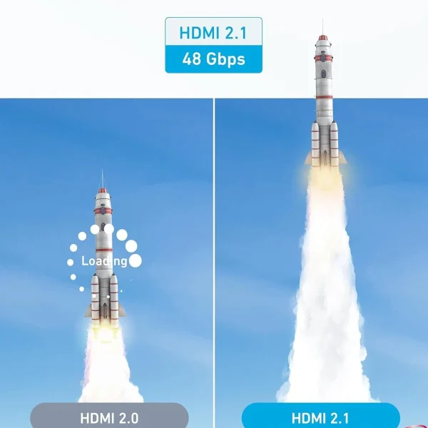Cáp HDMI 8K Anker A8742 chuẩn HDMI 2.1 tốc độ 48Gbps, truyền tải video mượt mà, giảm độ trễ và tăng hiệu suất hiển thị.
