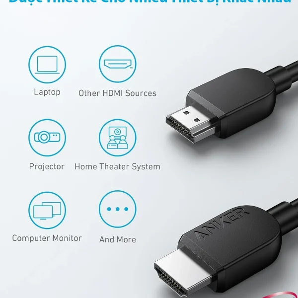 Cáp HDMI Anker A8742 8K hỗ trợ kết nối laptop, TV, máy chiếu, màn hình và dàn Home Theater, đảm bảo truyền tải hình ảnh 8K/4K mượt mà qua giao thức HDMI 2.1 tốc độ 48Gbps.