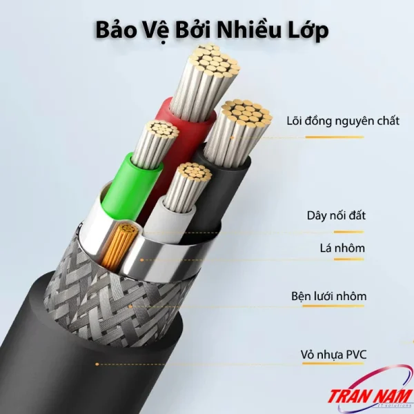 Cáp máy in Jasoz D121 USB-C to USB-B, lõi đồng nguyên chất, dây nối đất, lá nhôm, bện lưới nhôm, vỏ nhựa PVC – bền chắc, chống nhiễu, truyền tín hiệu ổn định. Dùng chung cho các SKU T-D210 0.5m, T-D211 1m, T-D212 1.5m, T-D213 2m, T-D214 3m