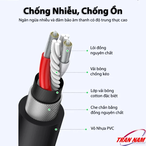 Hình ảnh cấu tạo chi tiết cáp XLR 3Pin Jasoz C107 gồm lõi đồng nguyên chất, lớp bông cotton chống kéo, che chắn đồng chống nhiễu, vỏ nhựa PVC bền dẻo, dùng chung cho Jasoz T-C177, T-C178, T-C179, T-C180, T-C181.