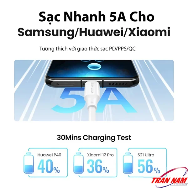 Cáp sạc nhanh USB-C to USB-C Jasoz D122 PD 100W dòng 5A, hỗ trợ sạc nhanh Samsung, Huawei, Xiaomi – SKU T-D217 1m, T-D218 1.5m, T-D219 2m