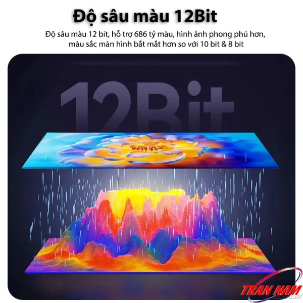 Cáp USB-C to DisplayPort Jasoz T-A397 hỗ trợ độ sâu màu 12-bit, hiển thị 686 tỷ màu, màu sắc phong phú hơn so với 10-bit và 8-bit