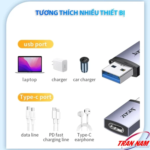 Đầu chuyển OTG USB 3.0 sang Type-C Jasoz T-G160 tương thích nhiều thiết bị như laptop, củ sạc, sạc ô tô, cáp sạc nhanh PD và tai nghe Type-C.