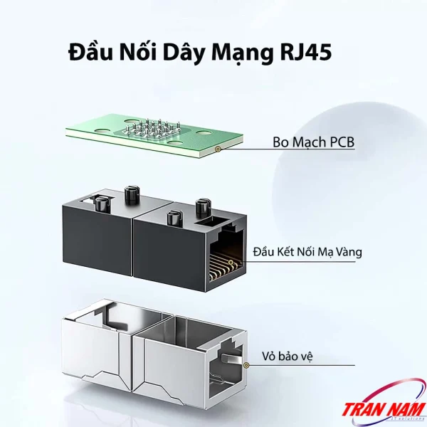 Cấu tạo đầu nối dây mạng RJ45 Jasoz G129 – Bo mạch PCB, đầu kết nối chân đồng mạ vàng 24K, vỏ bảo vệ nhựa PVC, SKU T-G148 màu đen, T-G149 màu trắng