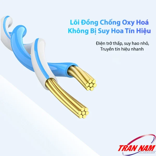 Cáp mạng Cat5E Jasoz E103 – Lõi đồng nguyên chất 28AWG chống oxy hóa, điện trở thấp, suy hao nhỏ, truyền tín hiệu Gigabit 1000Mbps ổn định. Dùng cho toàn bộ SKU Jasoz T-E122 đến T-E129 (1m–20m).