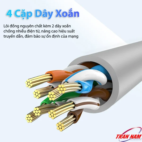 Cáp mạng Cat5E Jasoz E103 – cấu tạo 4 cặp dây xoắn đôi lõi đồng nguyên chất 28AWG, chống nhiễu điện từ, hỗ trợ tốc độ Gigabit 1000Mbps ổn định. Dùng chung cho SKU Jasoz T-E122 đến T-E129 (1m–20m).