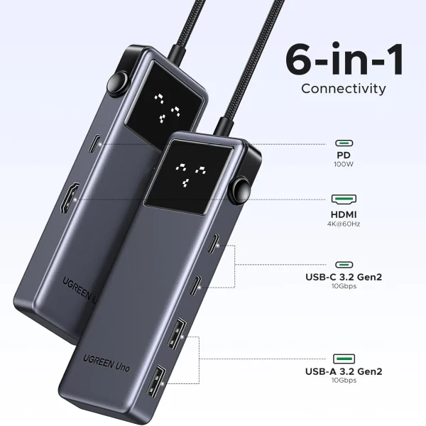 Hub Chuyển USB-C 6 trong 1 Hỗ Trợ 4K@60Hz , 2x USB 3.2, 2x USB-C 3.2 Tốc Độ 10Gbps Ugreen 35998 1 Hub USB-C 6 trong 1 Ugreen Uno CM888 hỗ trợ PD 100W, HDMI 4K60Hz và USB 3.2 Gen2 10Gbps