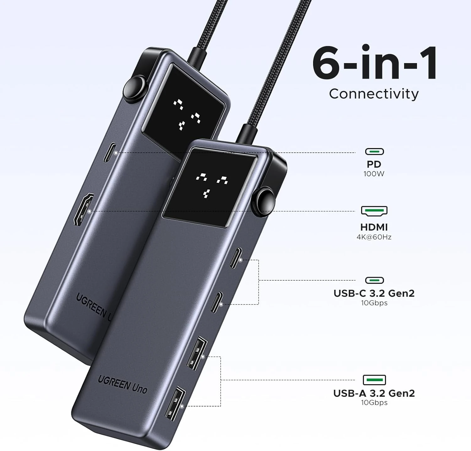 Hub Ugreen Uno 6-in-1 – PD 100W, HDMI 4K60Hz, USB-C & USB-A 3.2 Gen2 10Gbps Hub USB-C 6 trong 1 Ugreen Uno CM888 hỗ trợ PD 100W, HDMI 4K60Hz và USB 3.2 Gen2 10Gbps