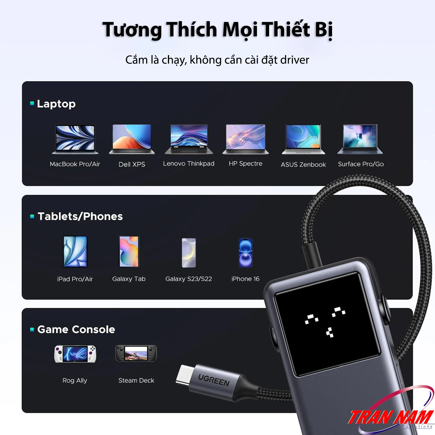 Ugreen 35998 CM888 – Hub USB-C 6-in-1 tương thích laptop, tablet, điện thoại và console Hub USB-C Ugreen 35998 CM888 tương thích MacBook, iPad, iPhone 16, Galaxy S23/S22, Dell XPS, ThinkPad, HP, ASUS và Steam Deck – Plug & Play