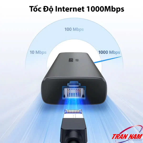 Cổng LAN Gigabit 1000Mbps trên Hub USB-C Ugreen 45000 – Kết nối mạng ổn định Hub USB-C Ugreen 45000 trang bị cổng LAN RJ45 tốc độ 1000Mbps
