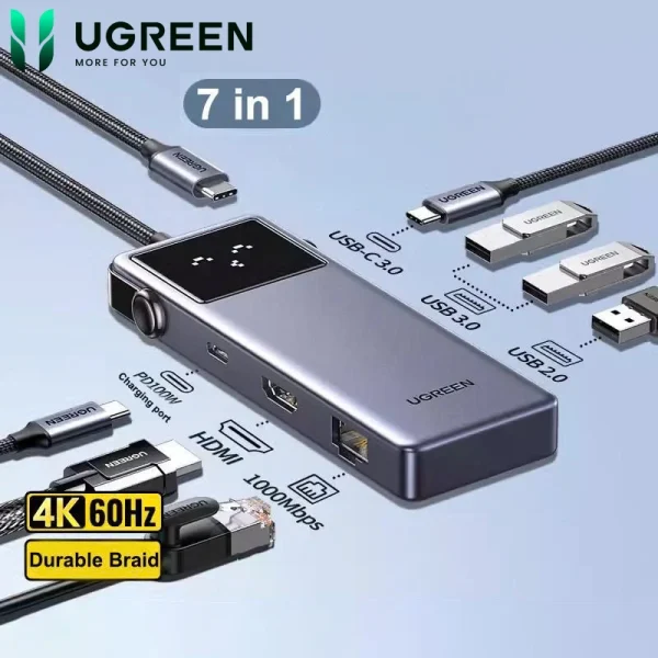 Hub USB-C 7-in-1 Ugreen 45155 hỗ trợ HDMI 4K60Hz, LAN 1Gbps, USB 3.0, PD 100W