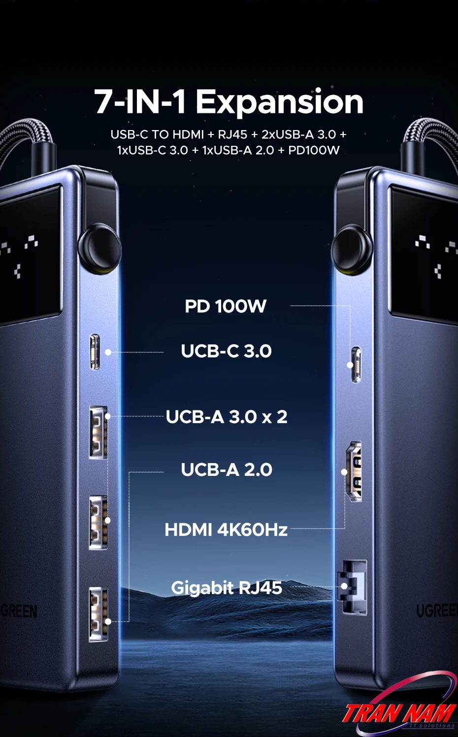 Hub USB-C 7-in-1 Ugreen 45155 với đầy đủ cổng HDMI 4K60Hz, USB 3.0, USB-C, USB 2.0 và LAN 1Gbps
