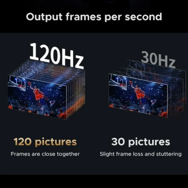 So sánh độ mượt 120Hz và 30Hz khi xuất hình ảnh qua HDMI