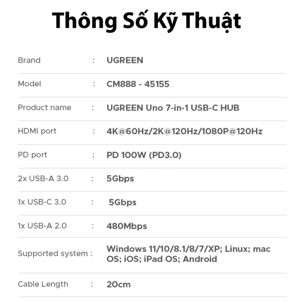 Bảng thông số kỹ thuật Hub USB-C 7-in-1 Ugreen 45155 CM888