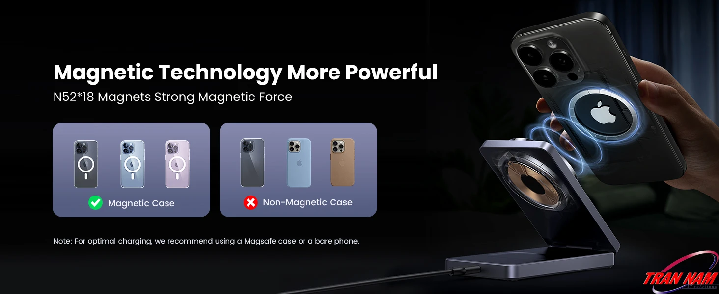 Banner Magnetic Technology More Powerful mô tả UGREEN MagFlow dùng cụm nam châm N52*18 với lực hút mạnh, giữ iPhone hít chặt vào vòng sạc MagSafe và khuyến nghị sử dụng ốp lưng MagSafe hoặc máy trần để tối ưu sạc.