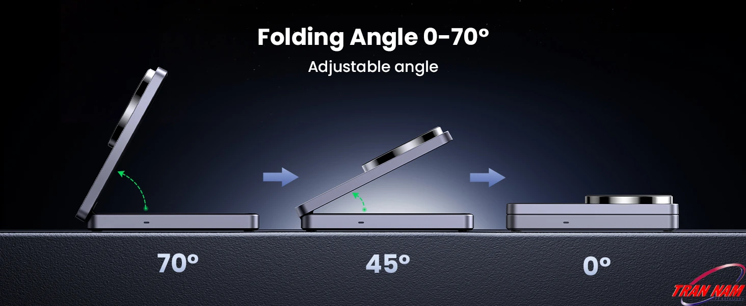 Infographic Folding Angle 0–70° cho thấy đế sạc UGREEN MagFlow 2‑in‑1 có thể gập phẳng 0°, dựng 45° hoặc tối đa 70° để điều chỉnh góc xem iPhone linh hoạt khi sạc