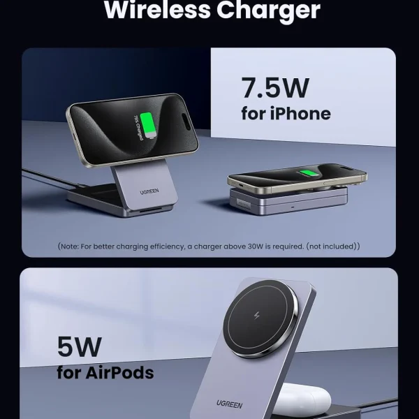 Hình minh họa UGREEN MagFlow 2‑in‑1 Wireless Charger công suất 7.5W cho iPhone và 5W cho AirPods, sạc không dây đồng thời hai thiết bị trên cùng một đế từ tính gập gọn