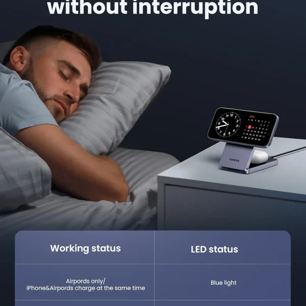 Minh họa tính năng Sleep‑Friendly của UGREEN MagFlow 2‑in‑1, cho phép ngủ ngon không bị làm phiền nhờ đèn LED báo sạc chỉ sáng xanh khi sạc AirPods hoặc iPhone & AirPods, và tắt hẳn khi chỉ sạc iPhone