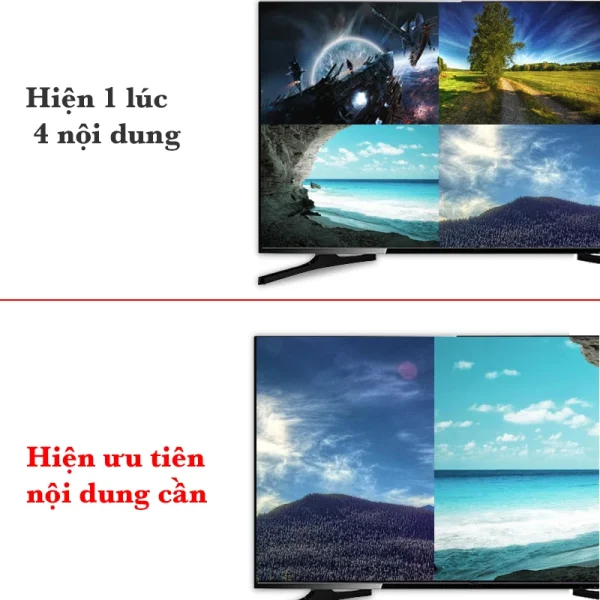 Bộ gộp HDMI 4 vào 1 MT-Viki MT-SW041-B hiển thị đồng thời 4 nguồn HDMI trên một màn hình Full HD 1080P