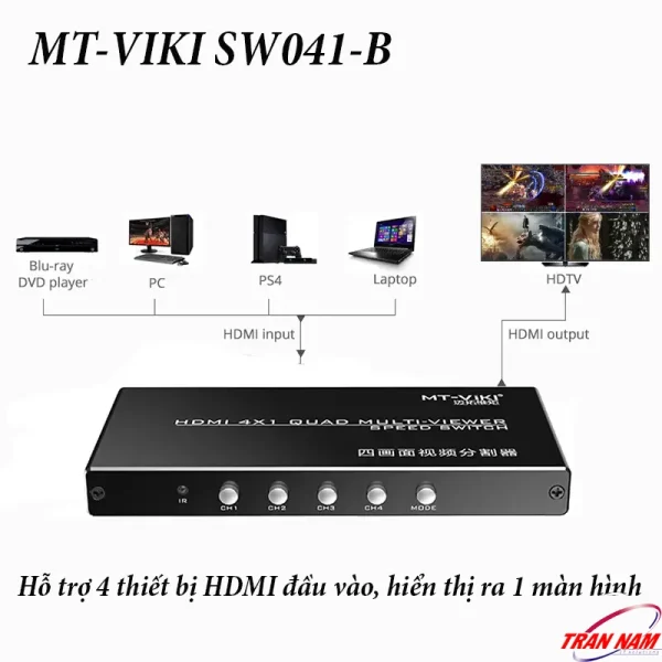 Sơ đồ kết nối bộ gộp HDMI 4 vào 1 MT-Viki MT-SW041-B nhận tín hiệu từ PC, PS4, laptop và đầu phát, hiển thị ra một màn hình HDTV
