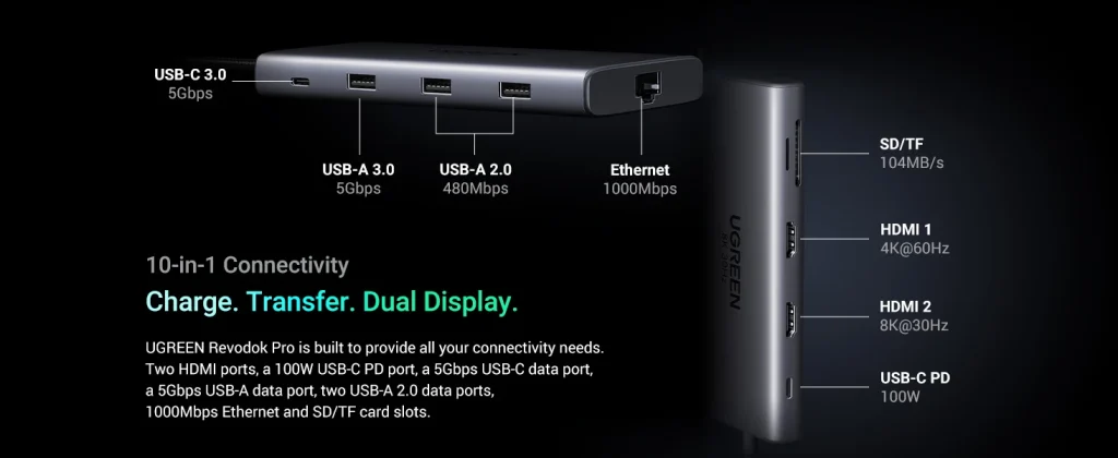 Hub USB-C 10 in 1 Hỗ Trợ 2 Cổng HDMI 8K30Hz & 4K@60Hz, 3x USB-A, 1x USB-C,1xSD, 1x TF, LAN 1Gbps PD100W Ugreen 15534 15 Hub USB-C 10 in 1 Hỗ Trợ 2 Cổng HDMI 8K30Hz & 4K@60Hz, 3x USB-A, 1x USB-C,1xSD, 1x TF, LAN 1Gbps PD100W Ugreen 15534 (23)