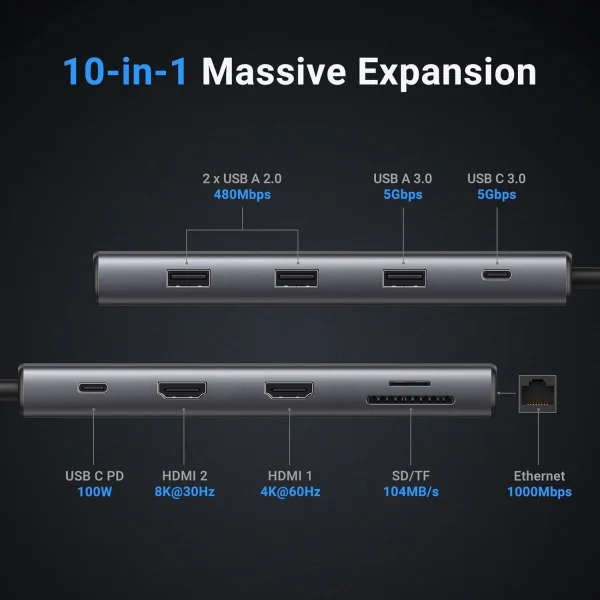 Hub USB-C 10 in 1 Hỗ Trợ 2 Cổng HDMI 8K30Hz & 4K@60Hz, 3x USB-A, 1x USB-C,1xSD, 1x TF, LAN 1Gbps PD100W Ugreen 15534 2 Hub USB-C 10 in 1 Hỗ Trợ 2 Cổng HDMI 8K30Hz & 4K@60Hz, 3x USB-A, 1x USB-C,1xSD, 1x TF, LAN 1Gbps PD100W Ugreen 15534 (23)