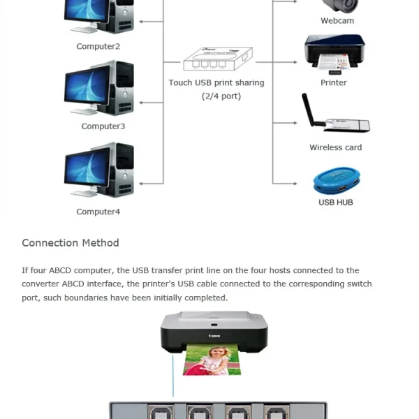 Bộ Chia Sẻ 1 Máy In Dùng Chung Cho 4 Máy Tính DETECH DT-8341 5 Bộ Chia 1 máy In Cho 4 Máy Tính Dùng Chung DETECH DT-8341 (8)