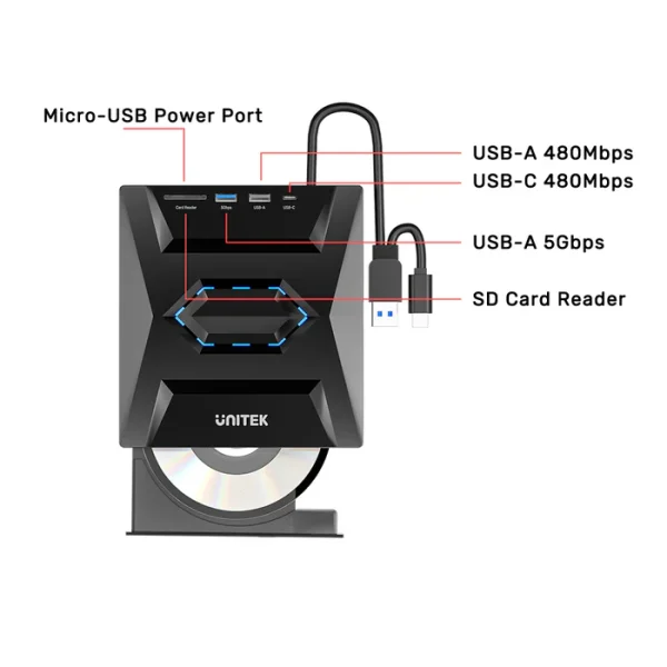 Sơ đồ cổng kết nối Unitek T1037A: Micro-USB Power Port, USB-A 480Mbps, USB-C 480Mbps, USB-A 5Gbps và SD Card Reader — nhìn thẳng mặt trước, khay đĩa mở