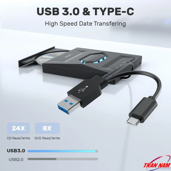 Infographic tốc độ Unitek T1037A: ghi CD 24x và DVD 8x DVDR, so sánh băng thông USB 3.0 (5Gbps) nhanh hơn USB 2.0 (480Mbps) — cáp dual-head USB-A và USB-C tích hợp
