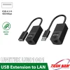Bộ kéo dài USB Unitek Y-UE01001 — đầu phát USB-A đực và đầu nhận USB-A cái cùng cổng RJ45, mở rộng 60M qua cáp mạng Cat5e/Cat6