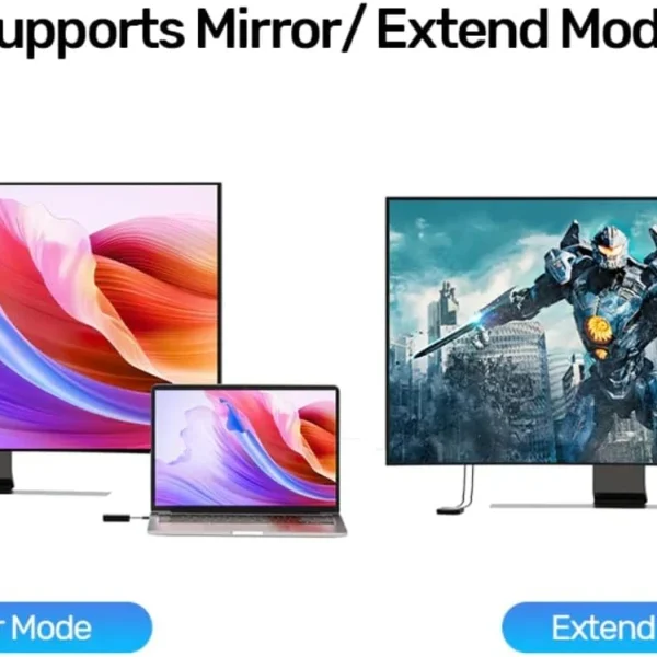 Bộ Truyền HDMI Không Dây 50M Đầu Vào USB-C Unitek V1184A01 6 Unitek V1184A01 hỗ trợ Mirror Mode nhân bản màn hình và Extend Mode mở rộng không gian làm việc riêng biệt