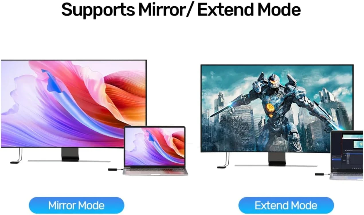 Ảnh minh họa 2 chế độ hiển thị của Unitek V1184A01: Mirror Mode nhân bản nguyên màn hình laptop lên TV/màn hình ngoài, dùng khi cần trình chiếu đúng nội dung đang xem. Extend Mode biến TV/màn hình ngoài thành không gian làm việc mở rộng độc lập, hiển thị nội dung khác với màn hình laptop — phù hợp vừa thuyết trình vừa xem ghi chú hoặc điều khiển riêng trên laptop. Unitek V1184A01 hỗ trợ Mirror Mode nhân bản màn hình và Extend Mode mở rộng không gian làm việc riêng biệt