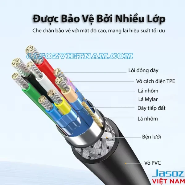Cáp dữ liệu USB-B to USB 3.0 kết nối ổ cứng, hdd box, máy in Jasoz D113 3 Cap-du-lieu-USB-B-to-USB-3.0-ket-noi-o-cung,-hdd-box,-may-in-Jasoz-D113
