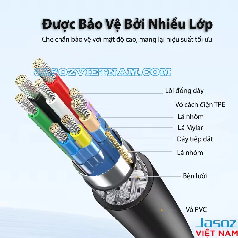 Cap-du-lieu-USB-B-to-USB-3.0-ket-noi-o-cung,-hdd-box,-may-in-Jasoz-D113-(5)-Jasozvietnam Cap-du-lieu-USB-B-to-USB-3.0-ket-noi-o-cung,-hdd-box,-may-in-Jasoz-D113