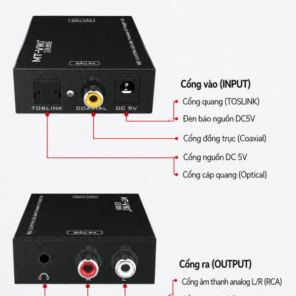 Sơ đồ cổng kết nối bộ giải mã âm thanh MT-VIKI MT-DA21 — ngõ vào Toslink quang, Coaxial đồng trục; ngõ ra RCA L/R và jack 3.5mm