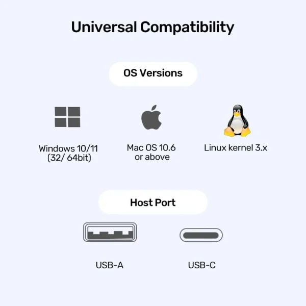 Dock Mo Rong USB C 15 Trong1 Unitek D1135AGY01 17