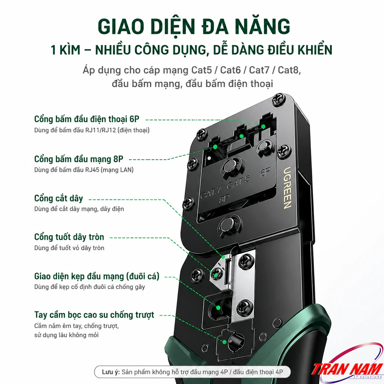 Sơ Đồ 6 Cổng Chức Năng Kìm Ugreen 15115 Kìm bấm mạng Ugreen 15115 với sơ đồ 6 cổng chức năng, không hỗ trợ đầu mạng 4P