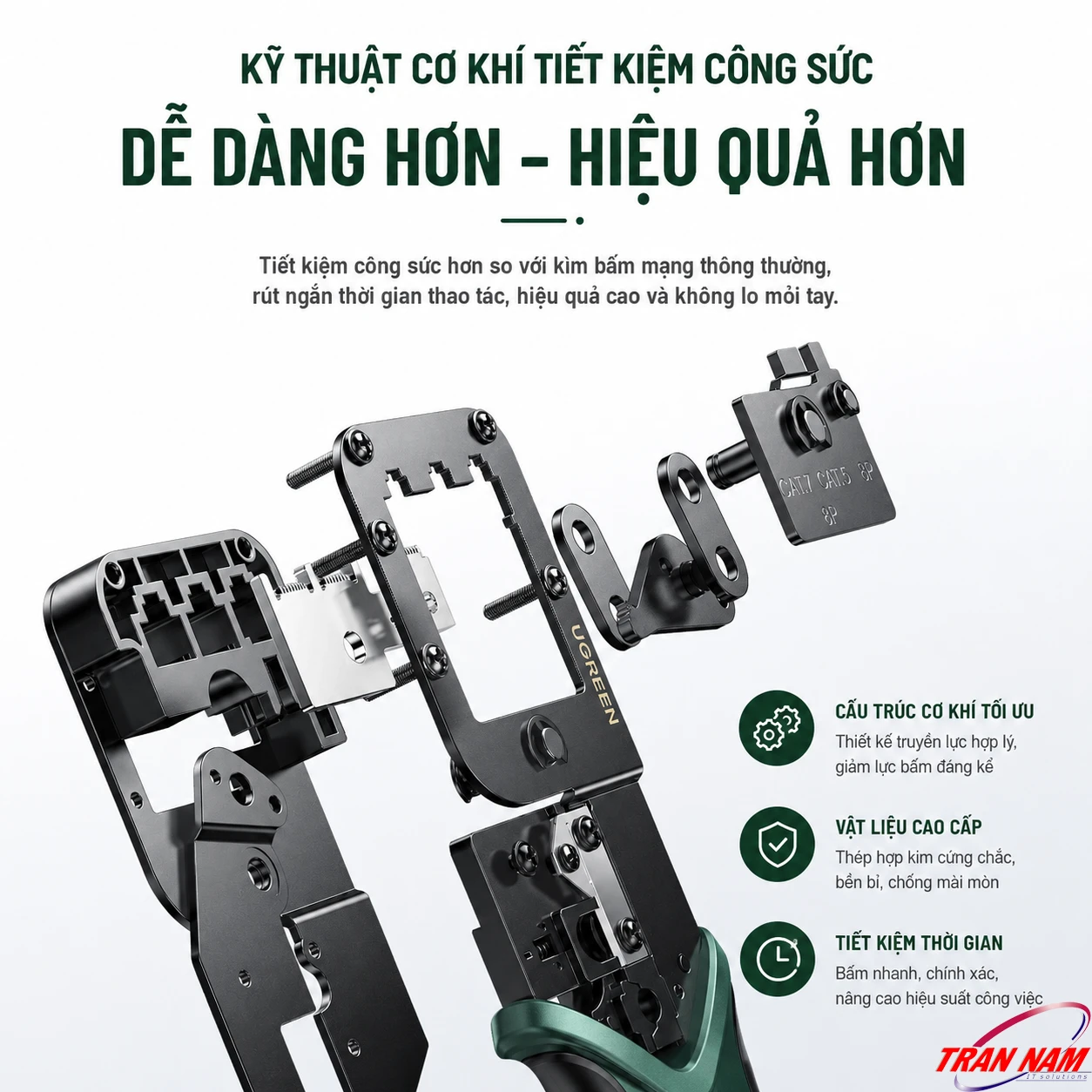 Cơ Cấu Đòn Bẩy Bên Trong Kìm Ugreen 15115 Cấu tạo cơ khí bên trong kìm bấm mạng Ugreen 15115 dạng khớp nối đòn bẩy tháo rời