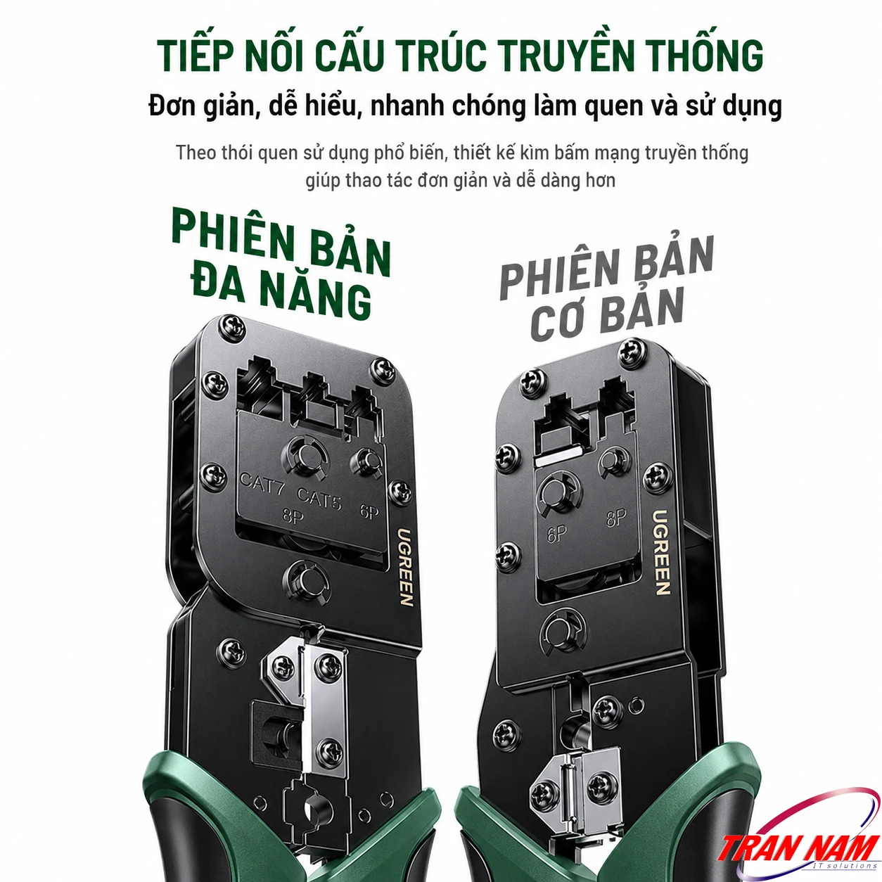 Phiên Bản Đa Năng Ugreen 15115 Tại TranNamPC Khuôn ép phiên bản đa năng Ugreen 15115 khắc CAT7 CAT5 6P 8P