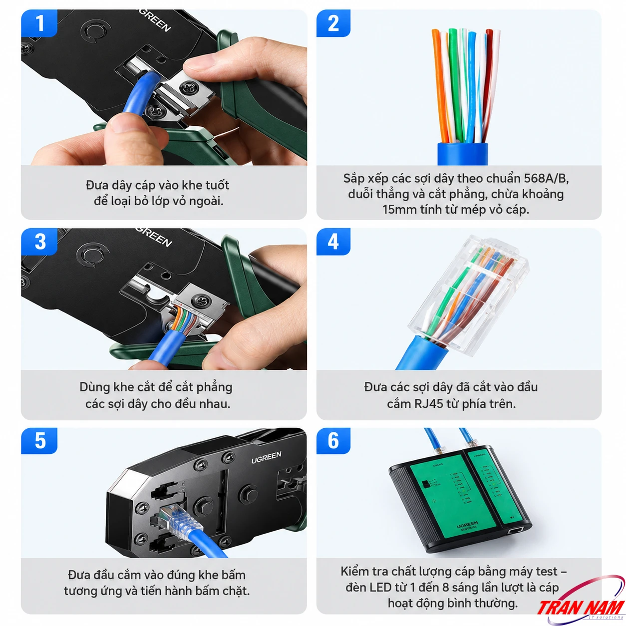 Quy Trình Thi Công Đầu RJ45 Với Kìm Ugreen 15115 Quy trình 6 bước thi công đầu RJ45 bằng kìm bấm mạng Ugreen 15115 tại trannampc.com