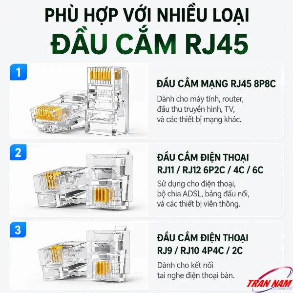 Kìm Bấm Cáp Mạng Đa Năng 3 Trong 1 Ugreen 15115 - Hỗ Trợ Cat5e/6-Cat7/8 14 Ảnh liệt kê đầu cắm RJ45/RJ11/RJ9 — mâu thuẫn thông số chính thức của 15115