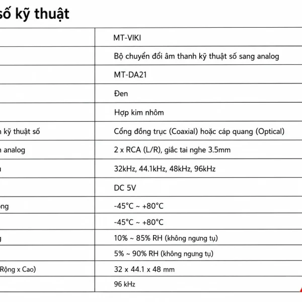 Bảng thông số kỹ thuật MT-VIKI MT-DA21 — Coaxial/Optical sang RCA và 3.5mm, 96kHz, nguồn DC 5V, vỏ hợp kim nhôm